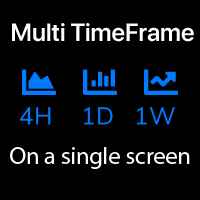 Multi Time Frames Demo