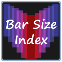 Bar Size Index MT5
