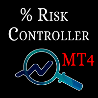 Percent Risk Controller for MT4