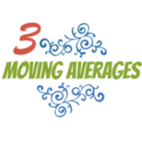 Three Moving Averages EA