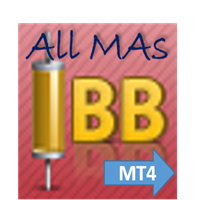 Bollinger Bands all MAs MT4