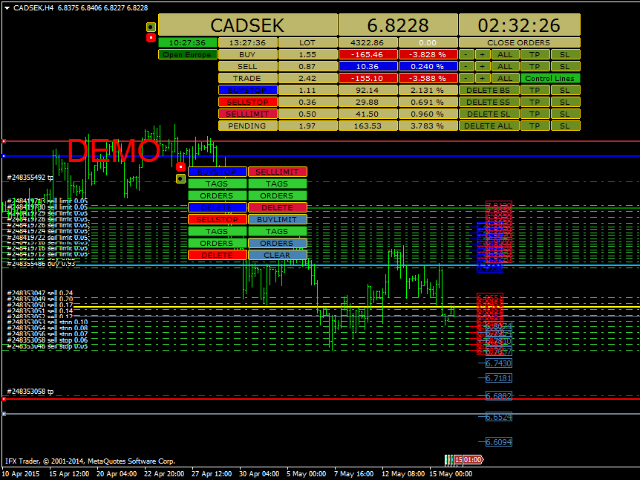 Forex Grid Trading Ea Download - 