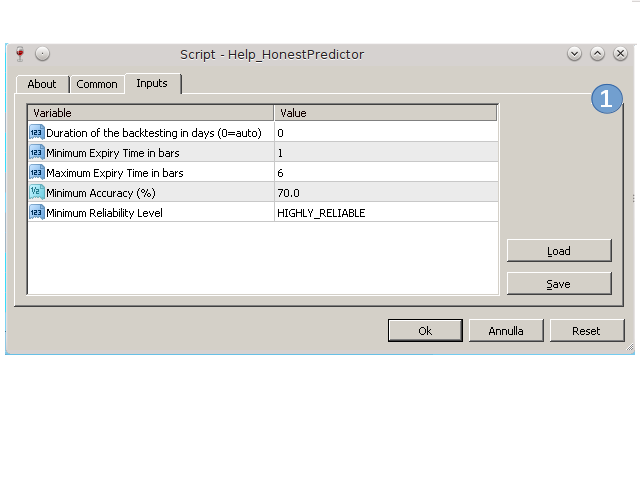 Helping Ho<em></em>nest Predictor Helping Ho<em></em>nest Predictor