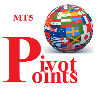 Pivot Points MT5