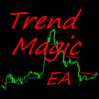Trend Magic Expert