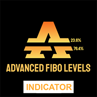 Advanced Fibo levels Indicator