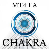 Chakra MT4