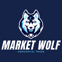 Market Wolf