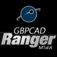 Ranger GBPCAD