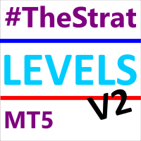 TheStrat Levels MT5