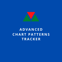 Advanced Chart Patterns Tracker