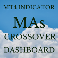 MAs crossover dashboard MT4