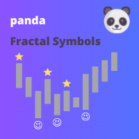 Panda Fractal Symbols