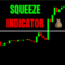 Squeeze Indicator