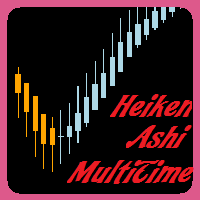 Heiken Ashi MultiTime