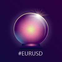 Magic on EURUSD