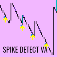 Spike Detect VA