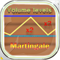 Volume Levels Martingale
