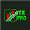 Auto pivot Pro indicator for forex stocks indices