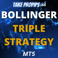 Bollinger Bands Triple Strategy Scanner MT5