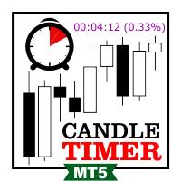 Candle Timer Countdown