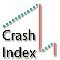 Crash Index