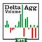 Delta Aggression Volume