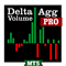 Delta Aggression Volume PRO