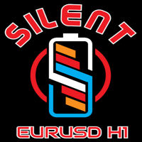Silent EURUSD