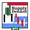 Supply Demand RSJ
