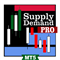 Supply Demand RSJ PRO
