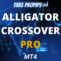 TakePropips Alligator Crossover
