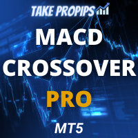 TakePropips MACD Crossover MT5
