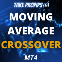 TakePropips Moving Average Crossover