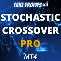 TakePropips Stochastic Crossover