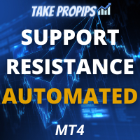 TakePropips Support Resistance Automated