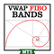 VWAP Fibo Bands RSJ