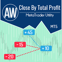 AW Close By Total Profit MT5