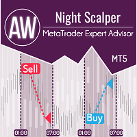 AW Night Scalper MT5
