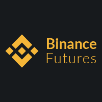 Binance Futures Trade Panel