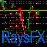 RaysFX Grid Strategy