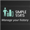 Simple History Statistics