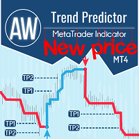 AW Trend Predictor