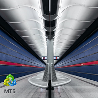 Dual Cross Expert MT5