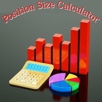 Position Size Calculator free