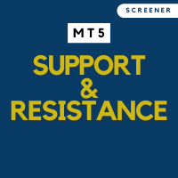 Support and Resistance Screener Pro MT5