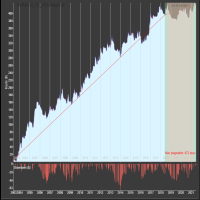 Trading bull P74