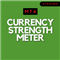 Trend Currency Strength
