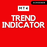 Trend Screener