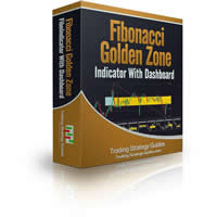 Fibonacci Golden Zone